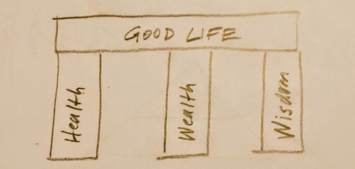 The three pillars of a good life