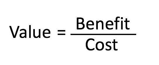 Wake up early--Is it worth the cost?